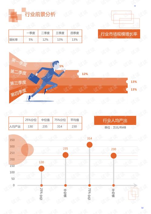 2020年化工化学化学制品行业除草剂混剂领域行业分析报告 市场调查报告 .pdf