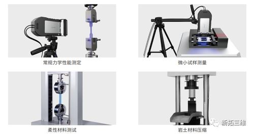 三维光学测量技术在科研和工业测量领域的应用