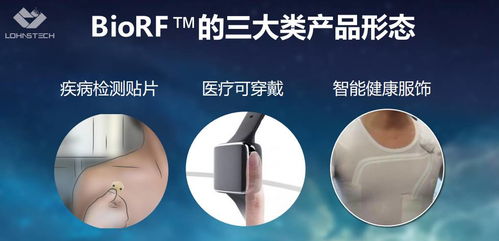 回顾 悦享趋势科技创始人兼ceo朱宇东 医疗健康领域的iot技术创业