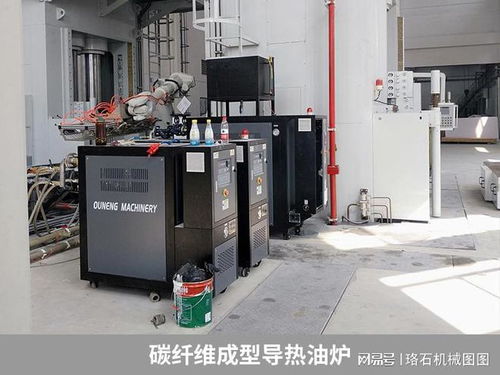 复合材料成型工艺,碳纤维成型导热油炉助力