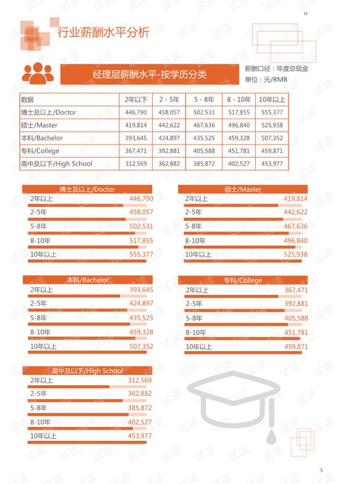 2020年化工化学制品行业耐高温涂料领域市场调查报告 聚焦模塑领域技术研发