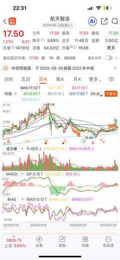 航天智造 模塑领域技术研发的创新与突破